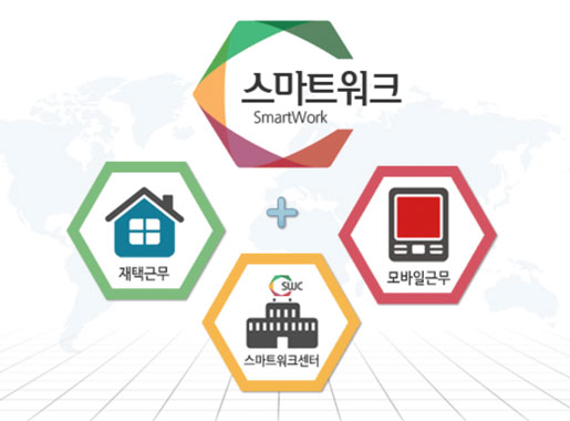 조강현과 브랜드 따라잡기